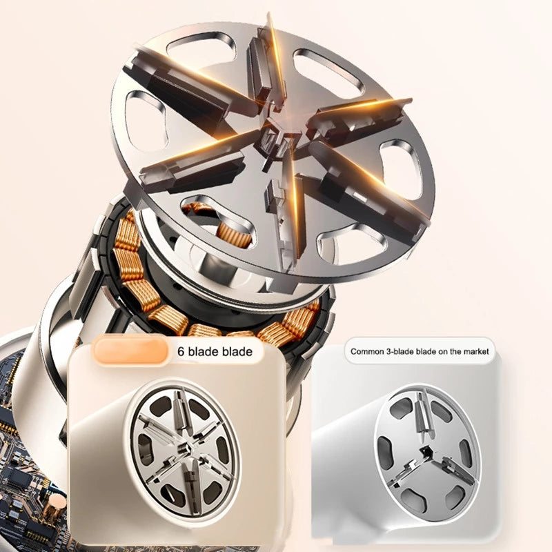 Elektrischer Fusselrasierer mit LED-Digitalanzeige, USB-aufladbar, tragbar